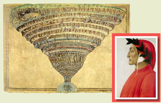 Dante Infierno
