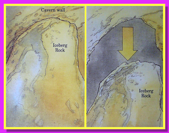 Roca del Témpano de Hielo Flotante